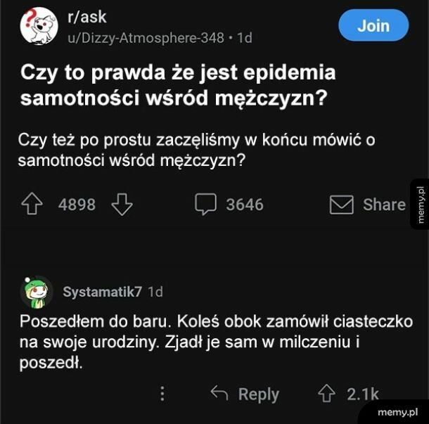 Samotność wśród mężczyzn