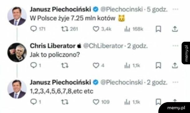 Metodologia badań