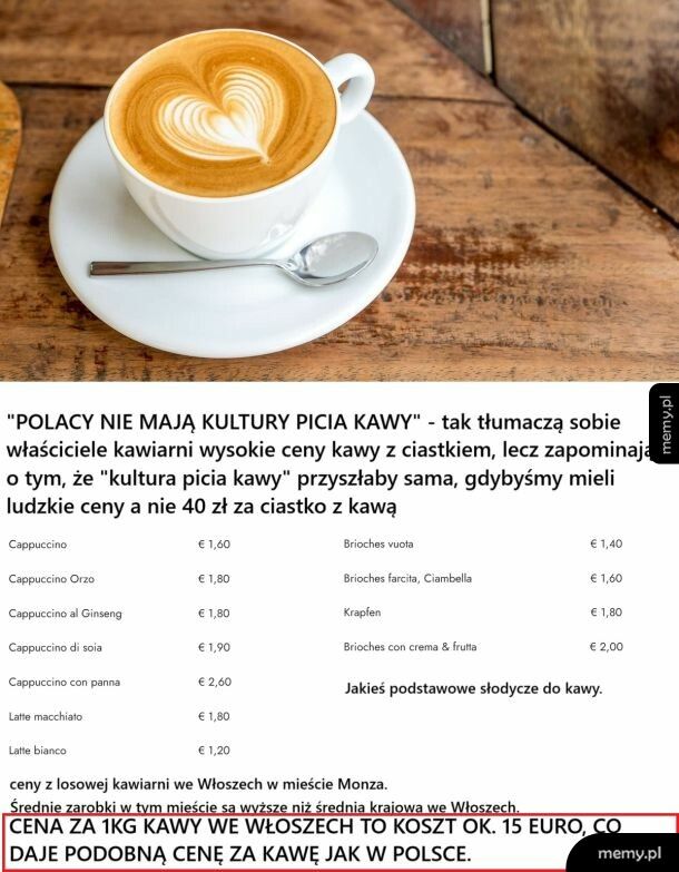 Kultura picia kawy