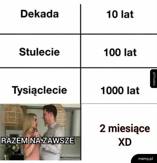 Marianka