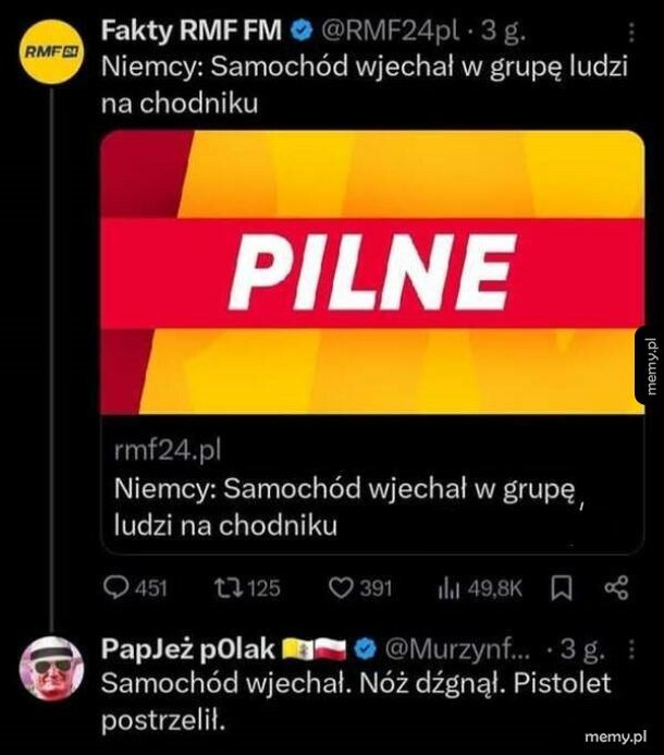 Podanie informacji