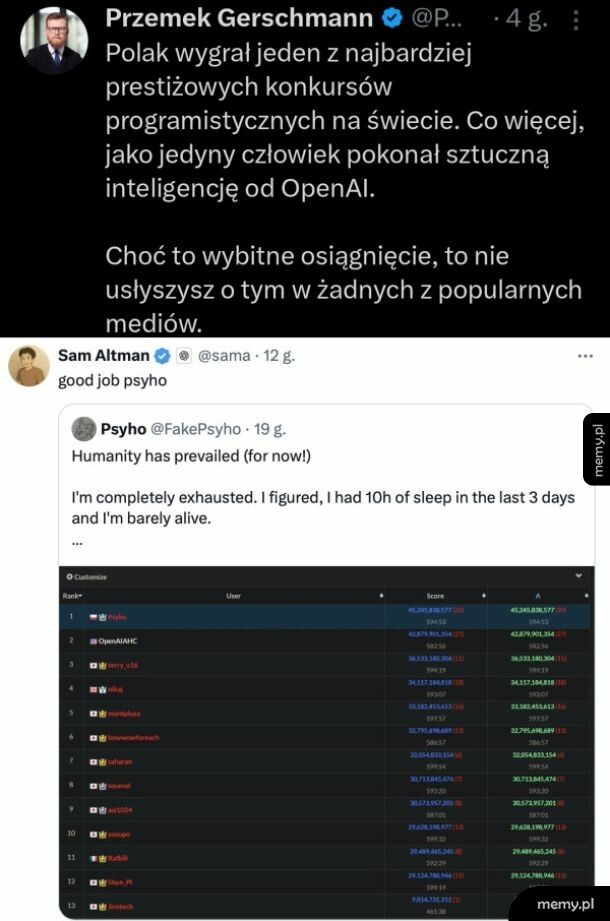 Polak wygrał jeden z najbardziej prestiżowych konkursów programistycznych na świecie