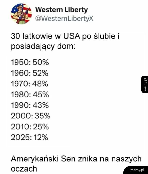 American Dream