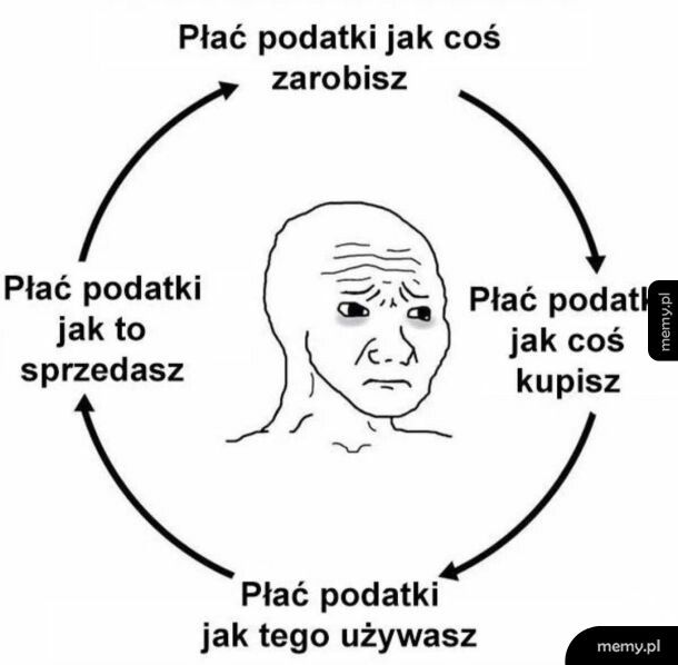 To się nigdy nie kończy