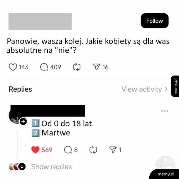 Kobiety
