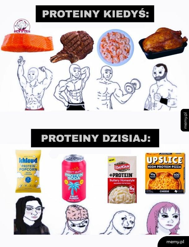 Kiedyś to było