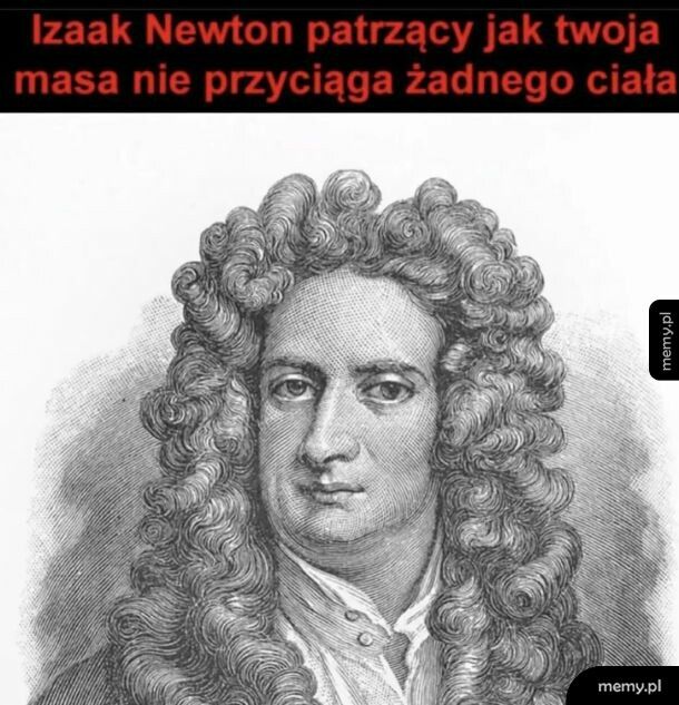 Izzak