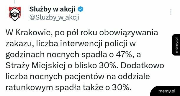 Zakaz sprzedaży alkoholu
