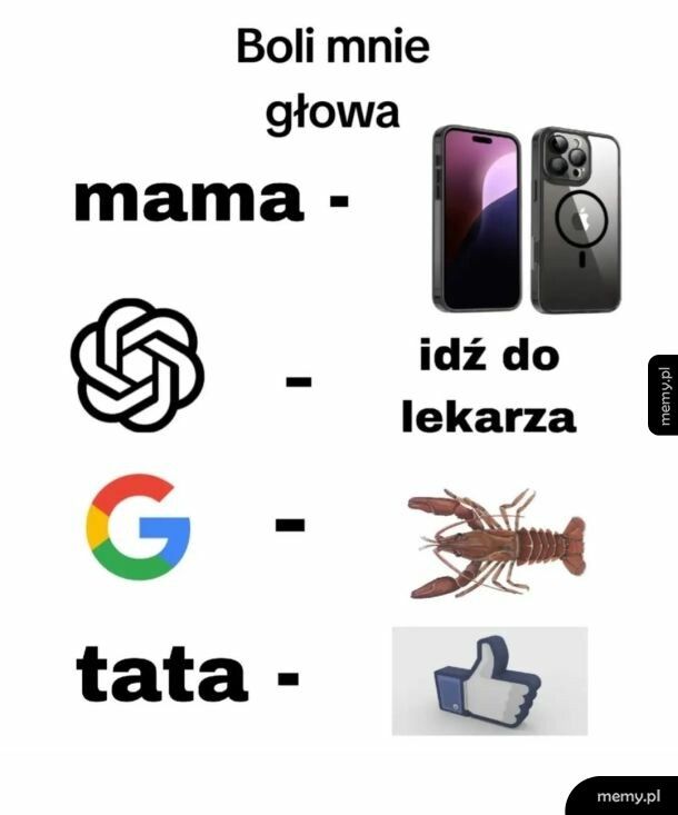 Możliwości jest wile