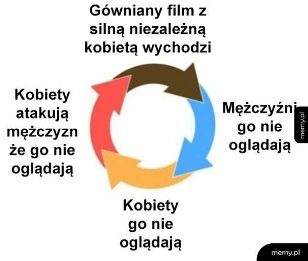 Filmy