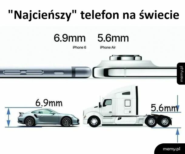Cienki telefon
