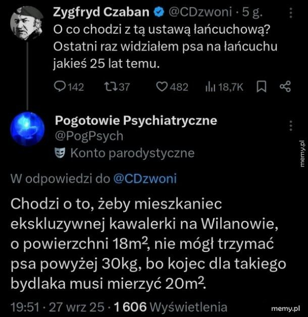 Co z chowem klatkowym Polaka?