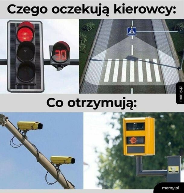 Oczekiwania vs rzeczywistość