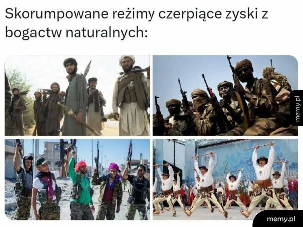 Skorumpowane reżimy