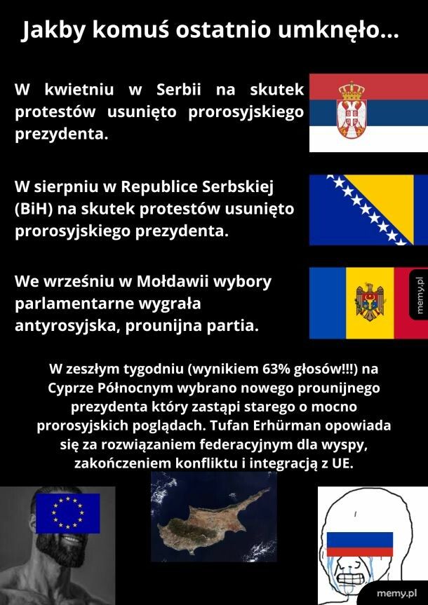 Sukcesy Wielkiego Imperium Rosji na Bałkanach