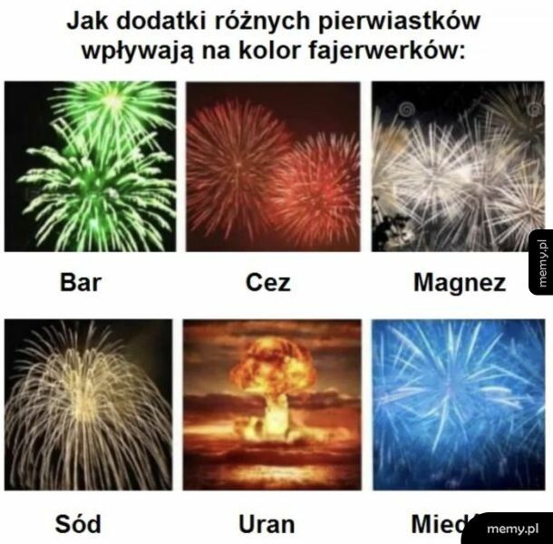 Uran tworzy piękny efekt