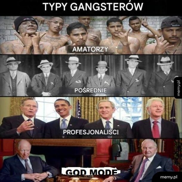 Typy gangsterów
