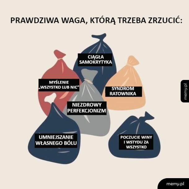 Obciążenie, kt&oacute;re trzeba zrzucić