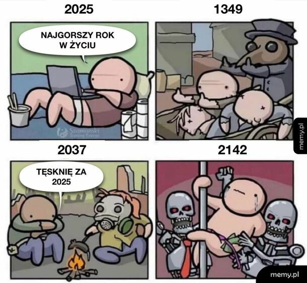 2025