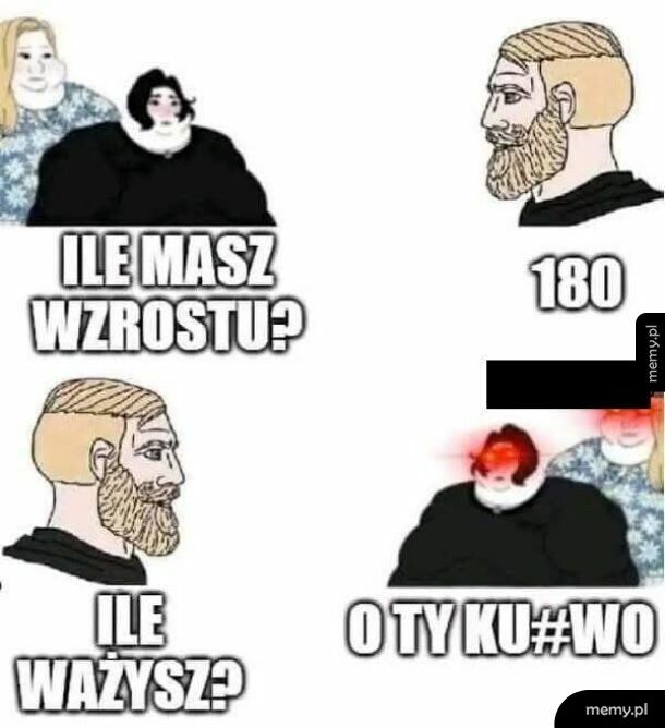 Dyskryminacja pozytywna i negatywna