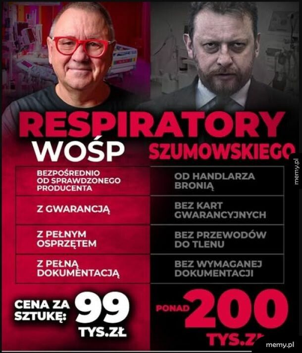 O tym po prawej mogliście zapomnieć, no to wam przypomne