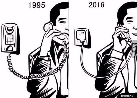 Ewolucja telefonów