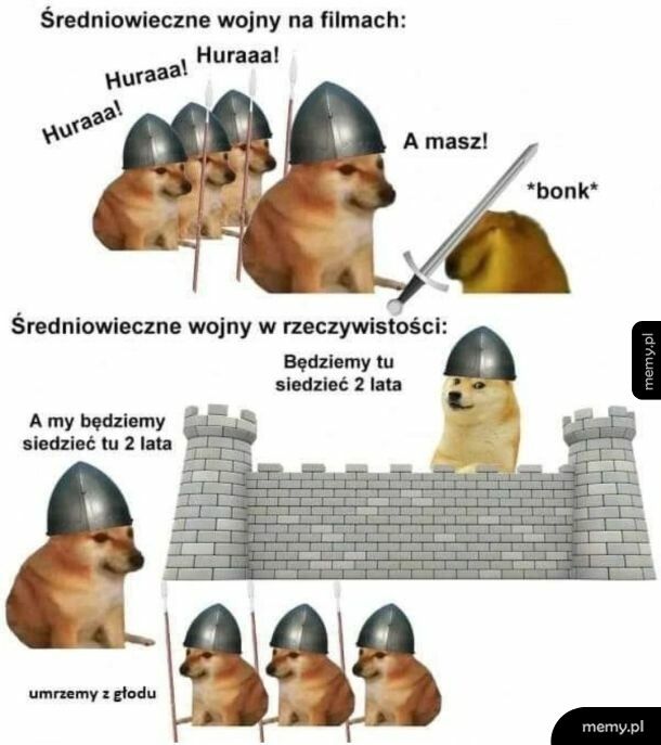 Średniowieczne wojny