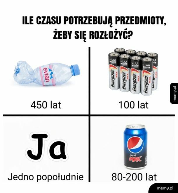 Ciekawostka ekologiczna