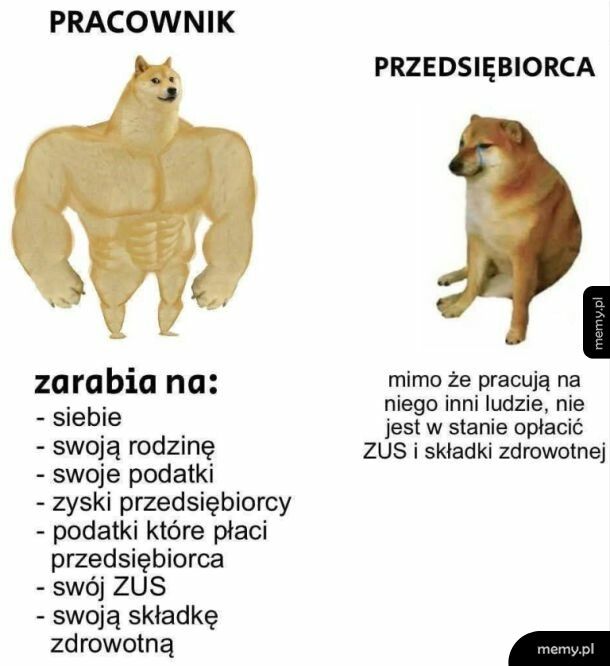 Potężny przodownik pracy