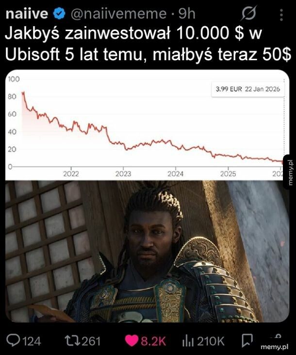 Dziwne, powinno wyjść inaczej