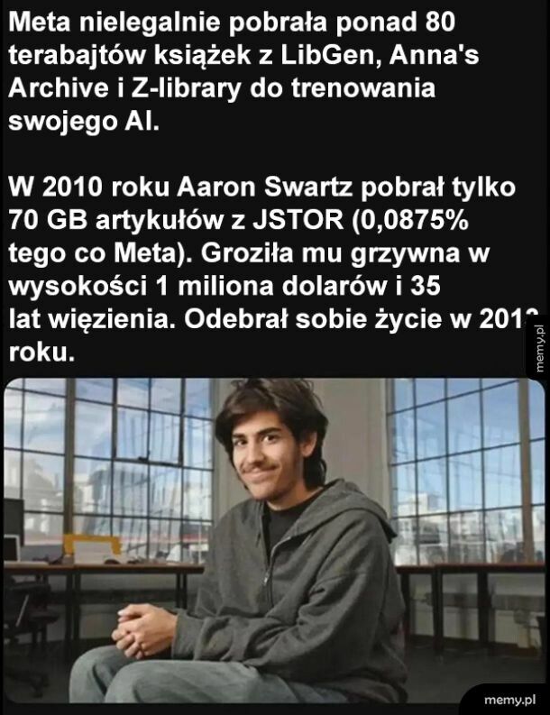 Fajnie jest
