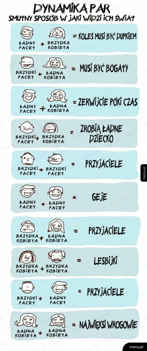 Dynamika par