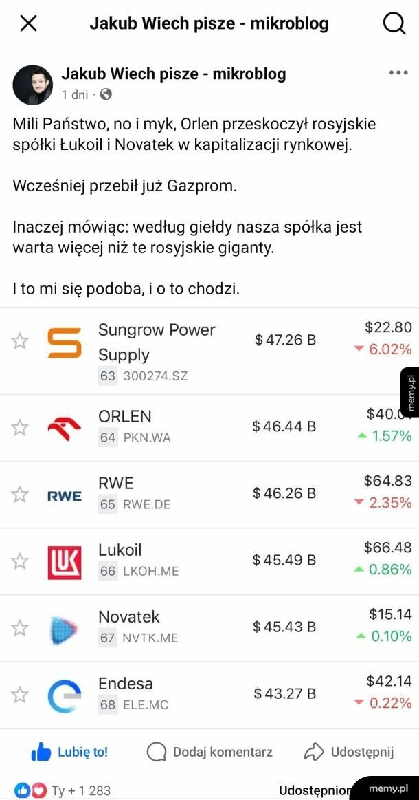 Dzieje się.