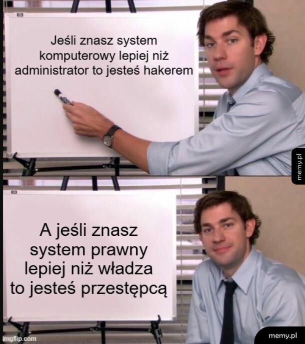 Mem: System