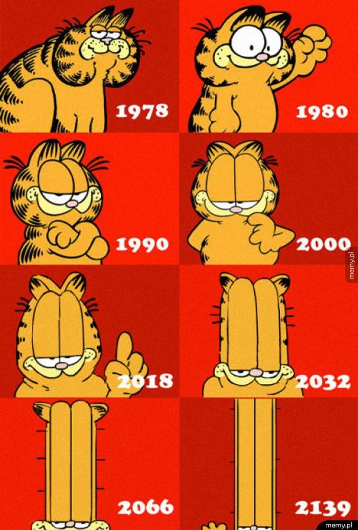 Ewolucja Garfielda