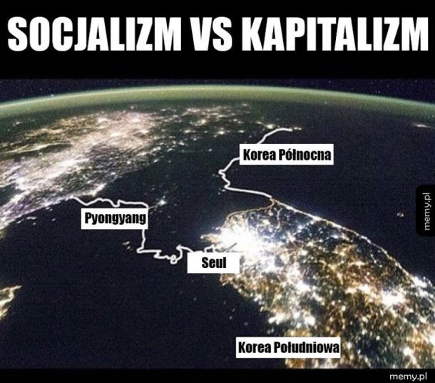 Socjalizm kontra kapitalizm
