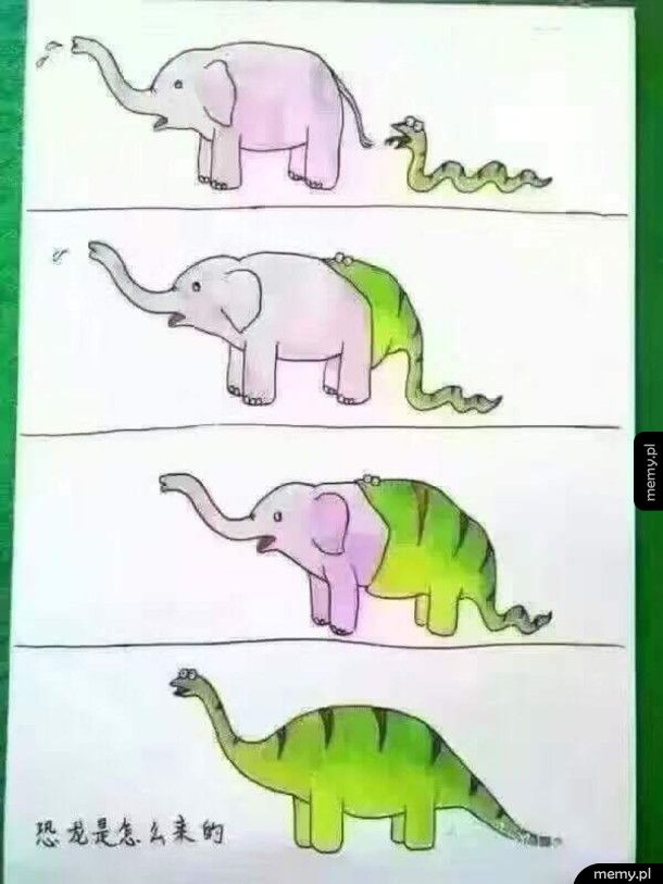 Tak powstały dinozaury