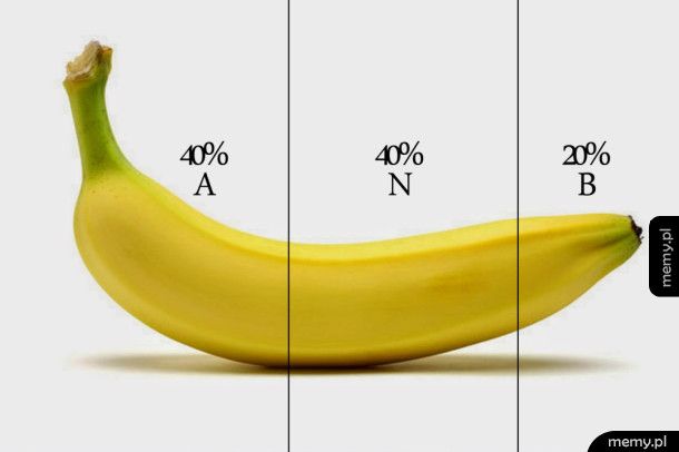 Skład banana