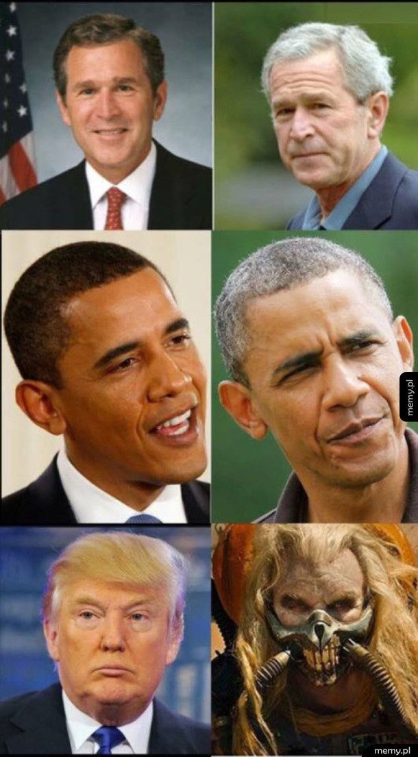 Ewolucja prezydentów USA
