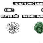 Rysujemy salatę