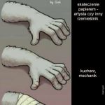 Rodzaje ludzi ze względu na ręce