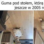 Guma pod stołem