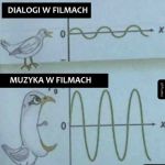 Jak to denerwuje