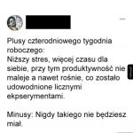 Plusy i minusy czterodniowego tygodnia pracy