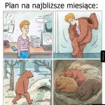 Plan na najbliższe miesiące