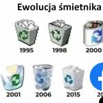 Ewolucja śmietnika