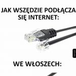 Włoski eternet