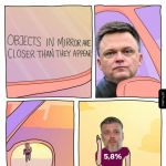 Blisko, coraz bliżej