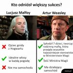 Konkluzja jest oczywista