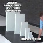 To się porobiło...